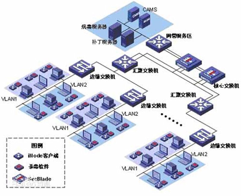 智慧生活：小程序定制在企业运营中的价值